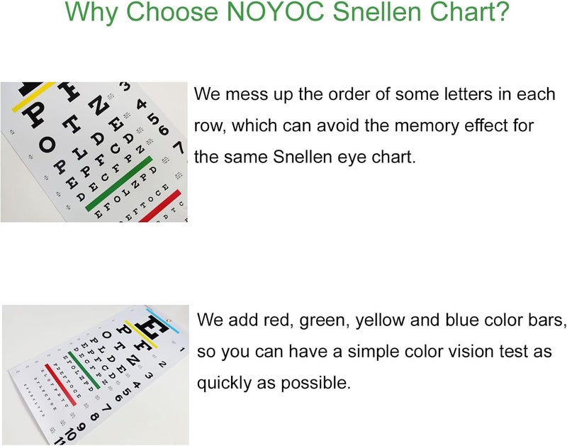 NOYOC مخطط العين، مخطط سنيلن المحسن لفحوصات العين على بعد 20 قدم، 22x11 بوصة مخططات عين بلاستيكية منخفضة الرؤية مخطط حائط مع حلقة معدنية لهدايا الأطفال وزينة الحائط (مسافة اختبار 20 قدم) - Image 3